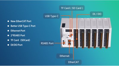 Codesys LX6V Series PLC