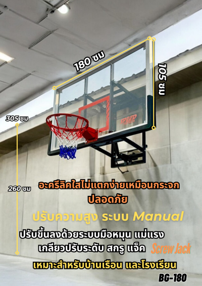 แป้นบาสติดผนัง