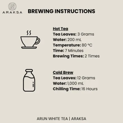 White Tea Arun