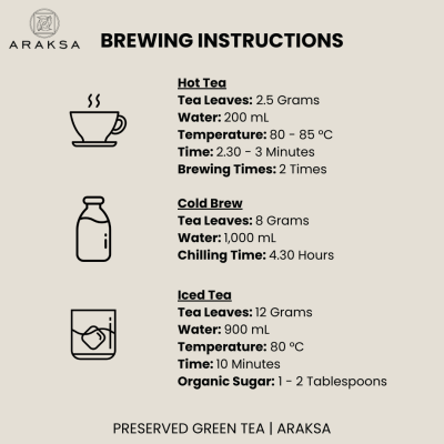 Preserve Green Tea