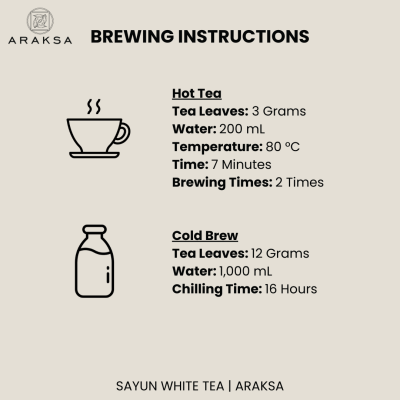 ชาขาวสายัณห์ ชาขาวสายัณห์