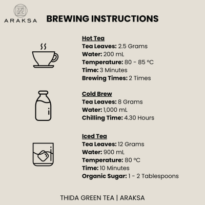 Thida Green Tea