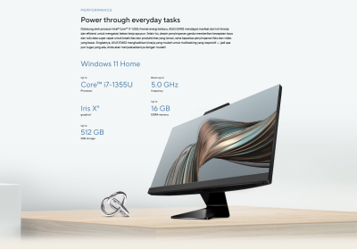 ASUS PC AIO model  E3402WVAK-BPC585X