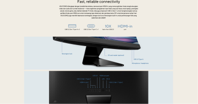 ASUS PC AIO model  E3402WVAK-BPC585X