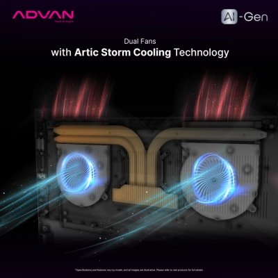Advan AI GEN R7