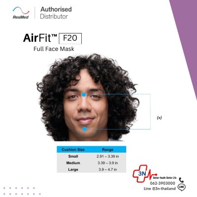 AirFit F20 MED Sys-APAC