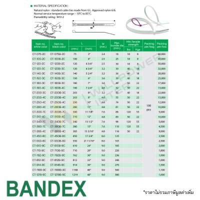 Bandex_cable_tie