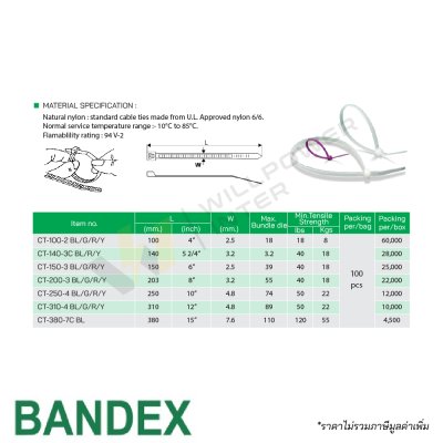 Bandex_cable_tie_color