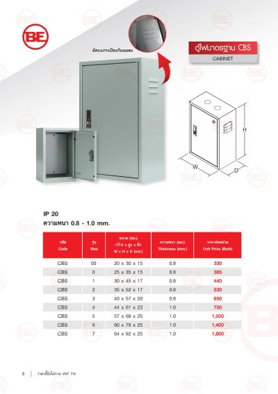 ตู้ไฟมาตรฐาน BE รุ่น CBS พร้อมตะแกรงป้องกันแมลง IP20 สำหรับติดตั้งภายในอาคาร มีหลายขนาดให้เลือก