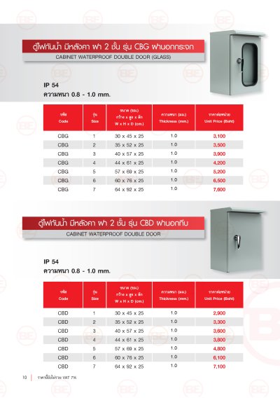ตู้ไฟกันน้ำมีหลังคา ฝา 2 ชั้น รุ่น CBG/CBD ฝากระจก/ฝาทึบ IP54 