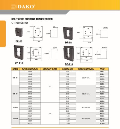 DAKO DP Split Core Current Transformer หม้อแปลงกระแสไฟฟ้าแบบถอดประกอบ