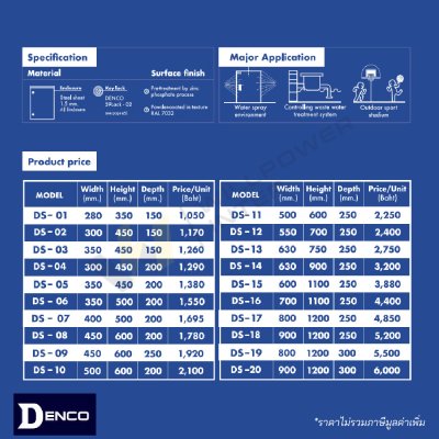 ตารางราคาและสเปค ตู้ไฟ DENCO รุ่น DS ตู้สวิทช์บอร์ดกันน้ำภายนอก เหล็กหนา 1.5 มม. สีเทา RAL 7032