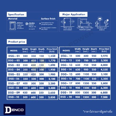 ตารางราคาและสเปค ตู้ไฟ DENCO รุ่น DSG ตู้สวิทช์บอร์ดกันน้ำมีหน้าต่างกระจก ภายนอกอาคาร เหล็กหนา 1.5 มม. สีเทา