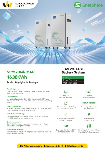 EnerShare Active 16 Pro Datsheet
