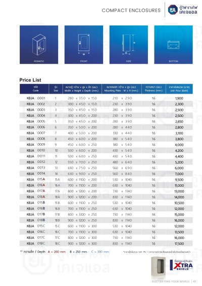 ราคาตู้สวิทช์บอร์ด KJL KBJA สีน้ำตาลเรียบ แบบกันน้ำ IP55 ไม่มีหลังคา ฝาหน้าเป็นกระจกใส พร้อมกุญแจกดเด้งสีดำ สำหรับงานภายนอก