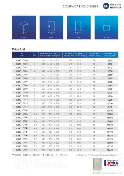 ราคาตู้สวิทช์บอร์ด KJL KBJC สีน้ำตาลเรียบ แบบกันน้ำ IP55 ไม่มีหลังคา ฝา 2 ชั้น พร้อมระบบล็อก 2 ชั้น สำหรับความปลอดภัยสูงสุด