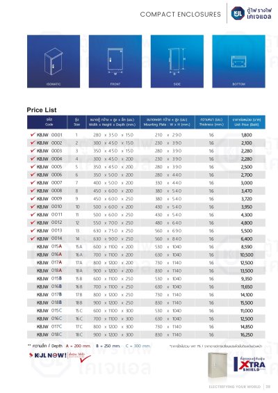 ราคา ตู้สวิทช์บอร์ด KJL KBJW สีน้ำตาลเรียบ แบบกันน้ำมีหลังคา IP55 ฝาทึบ พร้อมกุญแจกดเด้งสีดำ สำหรับงานภายนอก