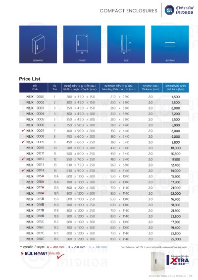 ราคาตู้สวิทช์บอร์ด KJL KBJX สีน้ำตาลเรียบ แบบกันน้ำ IP65 ไม่มีหลังคา เชื่อมรอบตัวตู้ พร้อมกุญแจกดเด้งสีดำ