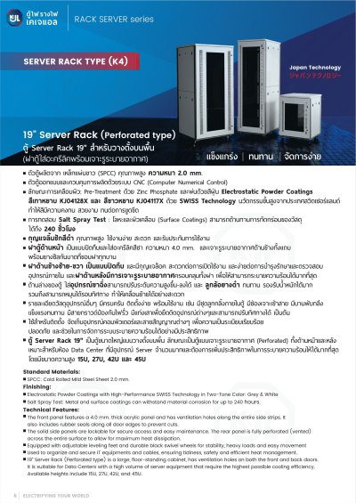 KJL | KRSR ตู้ Server Rack 19" (ฝาระบายอากาศ)