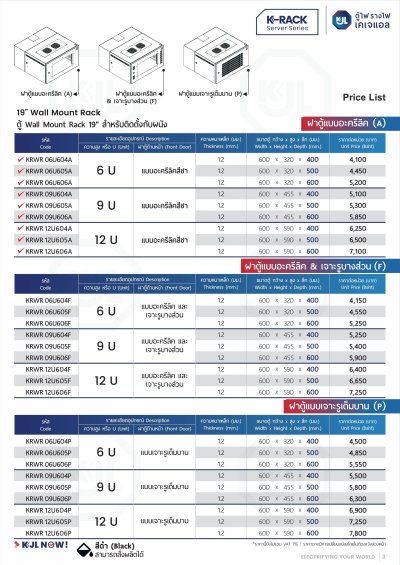 KJL | KRWR ตู้ Wall Mount Rack 19" สำหรับยึดผนัง