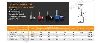 T.LUG | Cord-End Twin Sleeves ข้อต่อปลายสายคู่หุ้ม