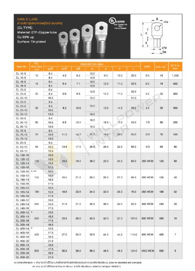 T.LUG | Cable Lugs หางปลาทรงยุโรปแบบท่อ ทองแดงแท้
