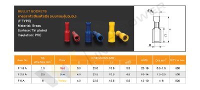 T.LUG | Bullet Sockets หัวเสียบตัวเมียกลมหุ้ม F Series