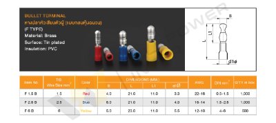 T.LUG | Bullet Terminals หัวเสียบตัวผู้กลมหุ้ม F Series