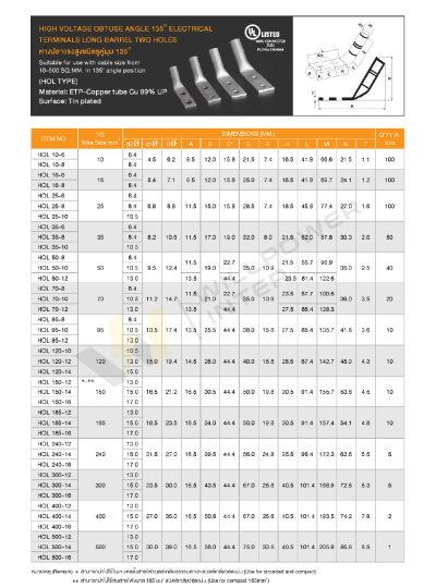 T.LUG | HV 135° Two Holes หางปลาแรงสูงรูคู่ HOL มุม 135°