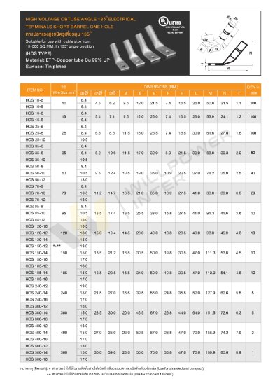 T.LUG | HV 135° Terminal One Hole หางปลาแรงสูง HOS มุม 135°