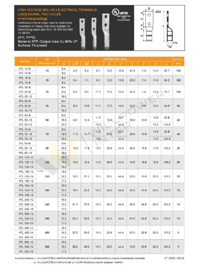 T.LUG | HV Terminal Long Barrel Two Holes หางปลาแรงสูง HTL