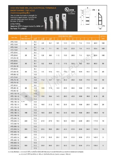 T.LUG | HV Terminal Short Barrel One Hole หางปลาแรงสูง HTS