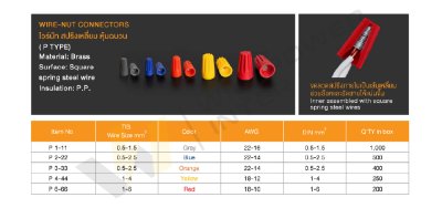 T.LUG | Wire-Nut Connectors วายนัทสปริงเหลี่ยม