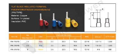 T.LUG | Flat Blade Pin Terminals หัวเสียบแบนหุ้ม FB Series
