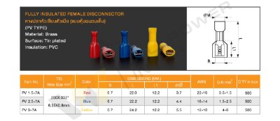 T.LUG | Fully Insulated Female Disconnectors หัวเสียบหุ้มเต็ม