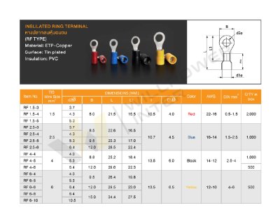 T.LUG | Insulated Ring Terminals หางปลากลมหุ้มฉนวน