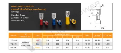 T.LUG | Female Disconnects หัวเสียบตัวเมียแบบแบนหุ้ม