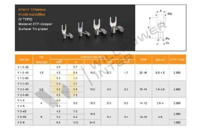 T.LUG | Spade Terminals หางปลาแฉกเปลือย ทองแดงแท้