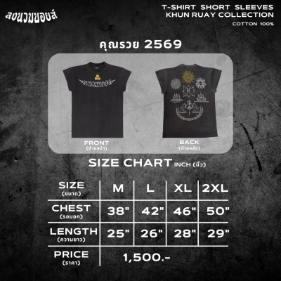 คุณรวย 2569