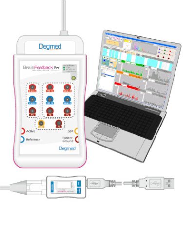 Brainfeedback BFB Brainfeedback BFB