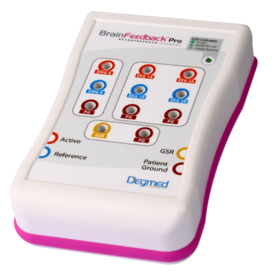 Brainfeedback BFB Brainfeedback BFB