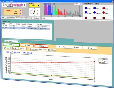 Brainfeedback BFB Brainfeedback BFB