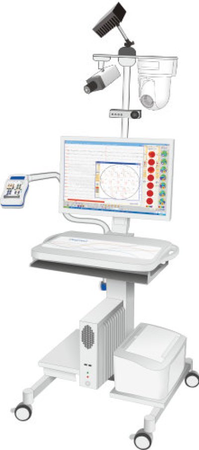 SomniPro PSG SomniPro PSG