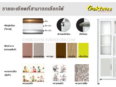 ตู้ลอยติดผนังอลูมิเนียม 1.2เมตร วางไมโครเวฟ (กันน้ำทั้งใบ)