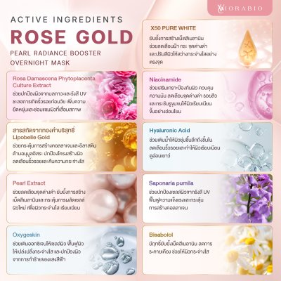 VIORABIO Rose Gold Pearl Rediance Booster Over Night Mask  Net wt. 30ml.
