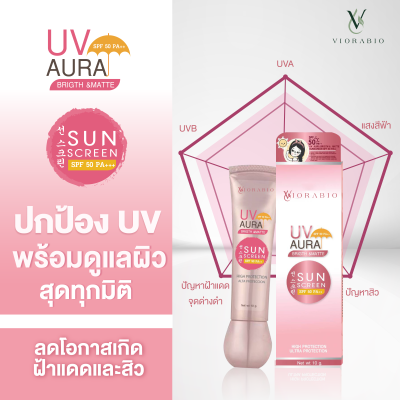 VIORABIO UV Aura Bright & Matte Sunscreen SPF 50 pa++ Net wt. 10 g.