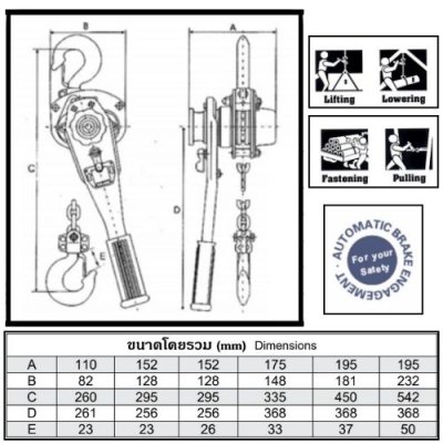 รอกโซ่มือโยก ขนาด 0.5-6 ตัน  OKURA รุ่น E-OKLB