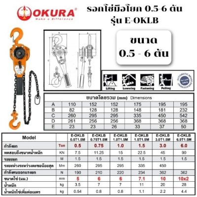 รอกโซ่มือโยก ขนาด 0.5-6 ตัน  OKURA รุ่น E-OKLB