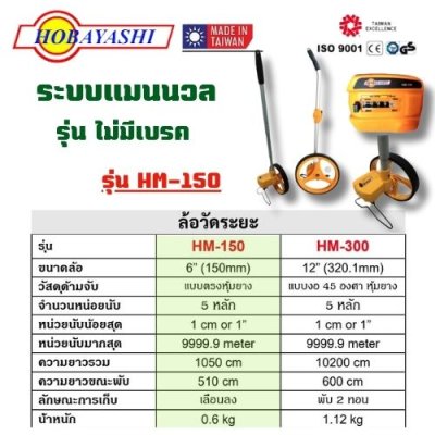 ล้อวัดระยะ HOBAYASHI รุ่น HM-150
