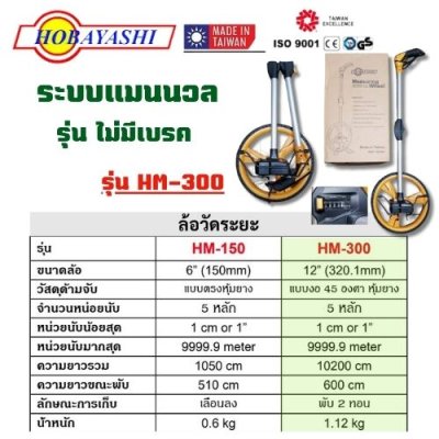 ล้อวัดระยะ HOBAYASHI รุ่น HM-300
